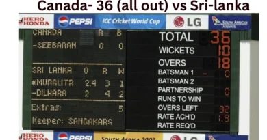 lowest score in world cup